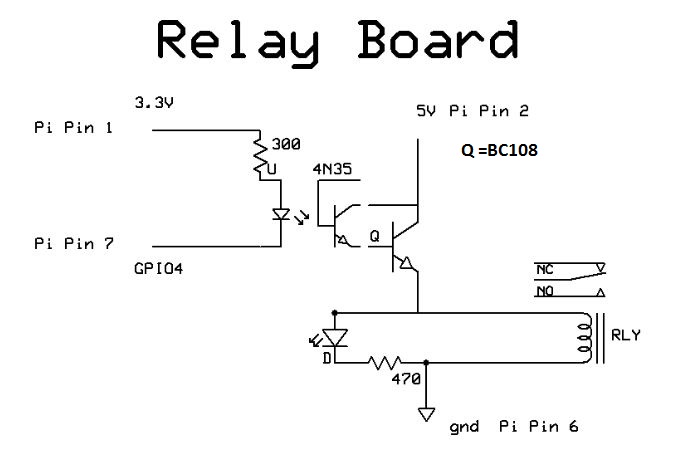 0_1502769195339_Relay2.jpg