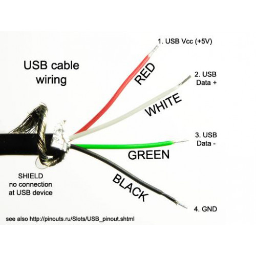 0_1514323710750_regular_USB_cable.jpg