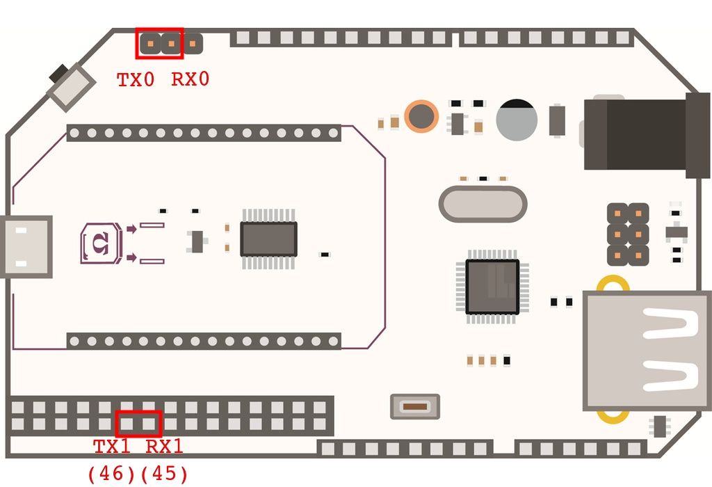 uart-pins-arduino-dock-2.jpg