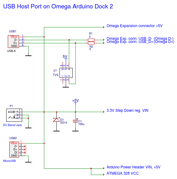 0_1489179377124_Omega_USB_Host_Port.png